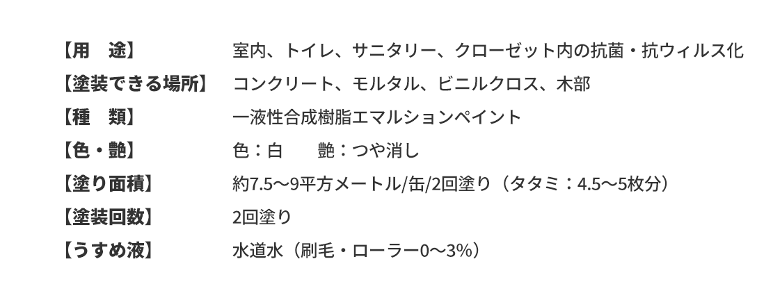 商品の概要について
