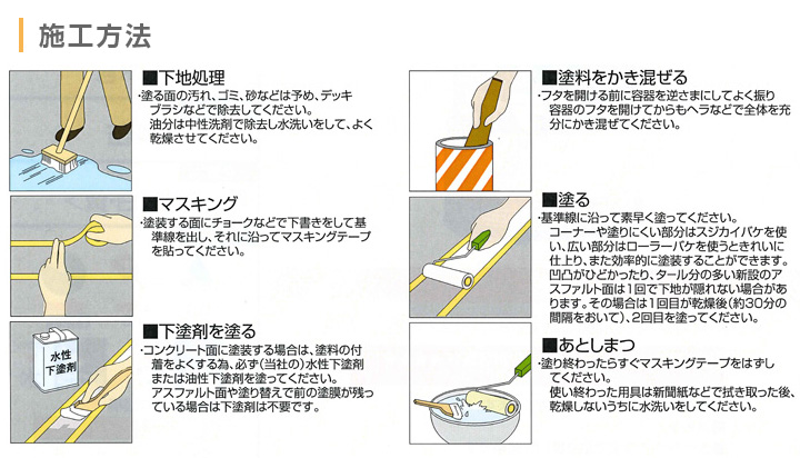 水性ハードラインとは
