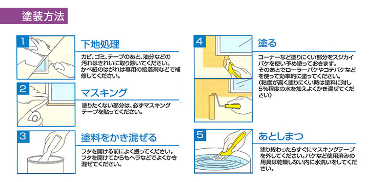 水性かべ・浴室用塗料とは