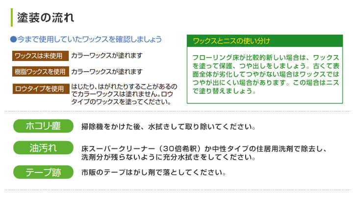 カラーワックスとは