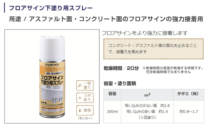 フロアサインとは