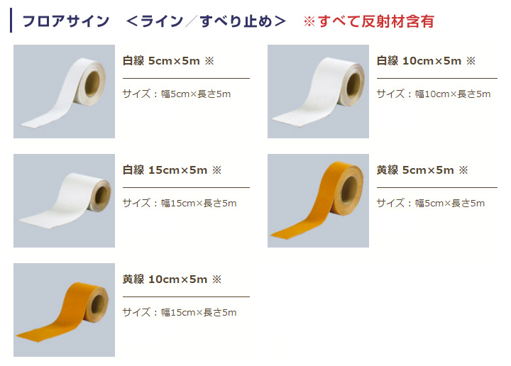フロアサインとは