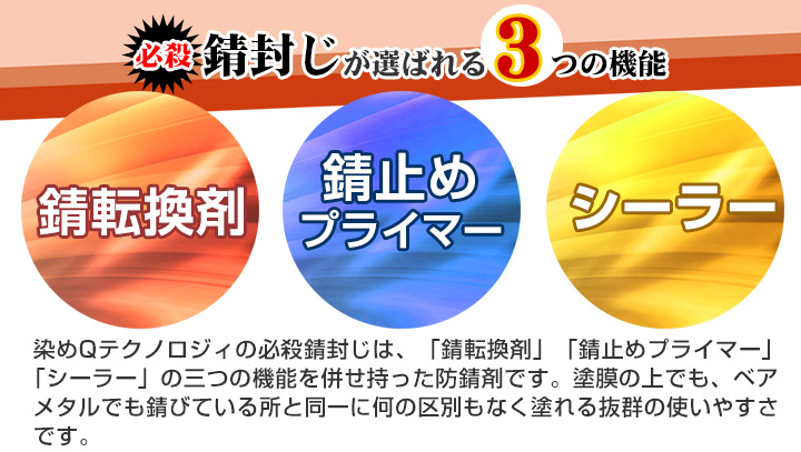 必殺錆封じ 防錆