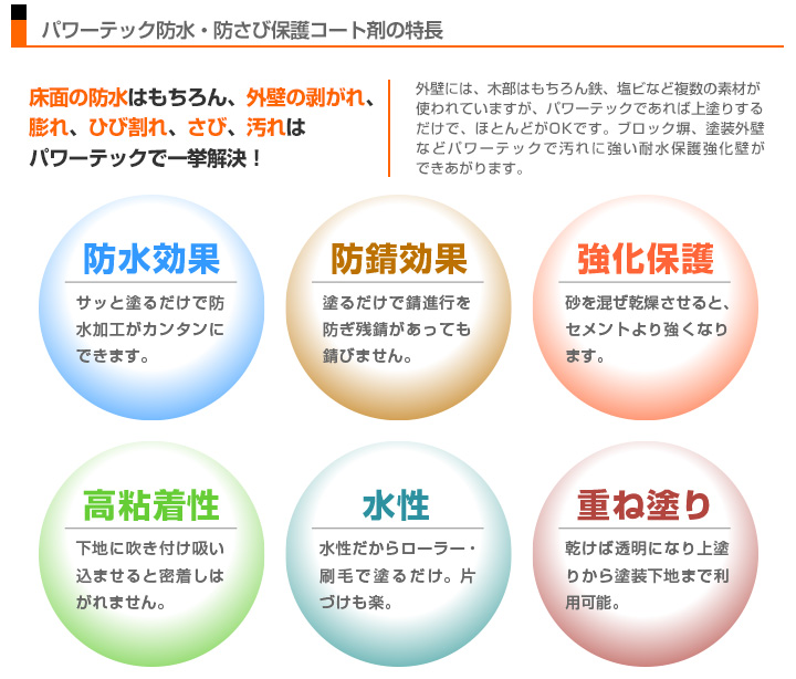 パワーテック 防水＆防さび保護コート剤とは