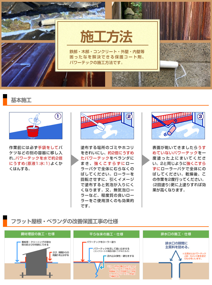 パワーテック 防水＆防さび保護コート剤とは