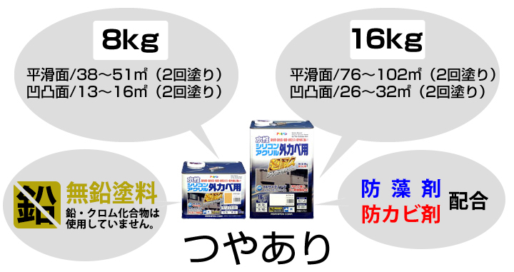 水性シリコンアクリル外カベ用  16kg（アサヒペン/ペンキ/塗料)