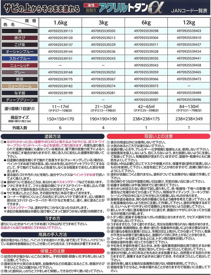 油性高耐久アクリルトタン用αとは