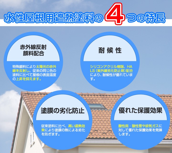 水性屋根用遮熱塗料とは