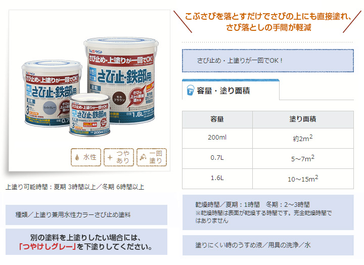 水性さび止・鉄部用とは