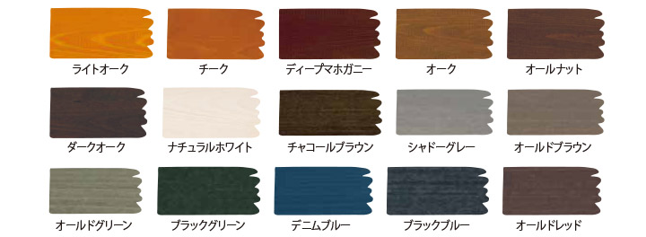 水性ウッドエバープロテクトとは