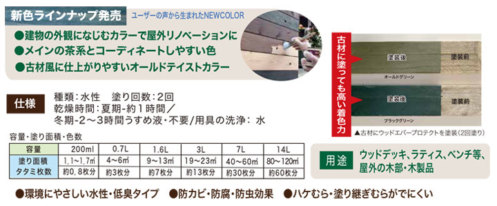 水性ウッドエバープロテクトとは