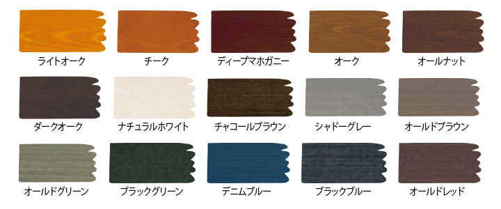 水性ウッドエバープロテクトとは