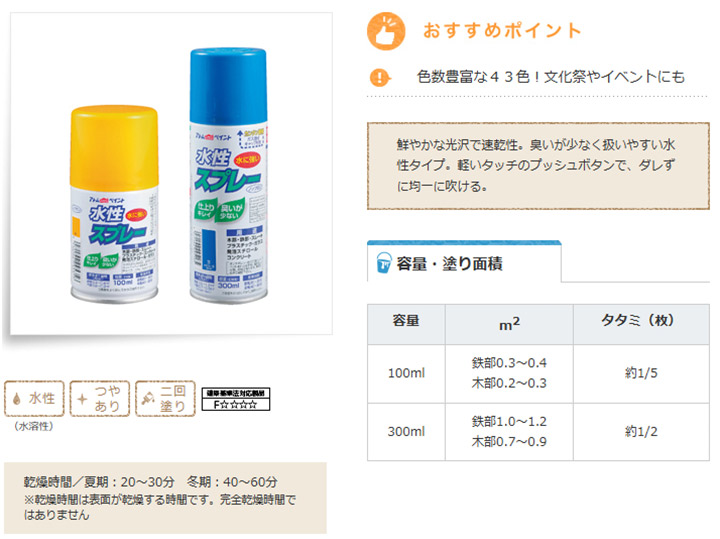 水性スプレーとは