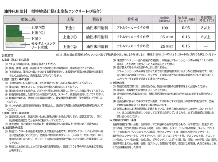 油性床用塗料 フロアトップとは