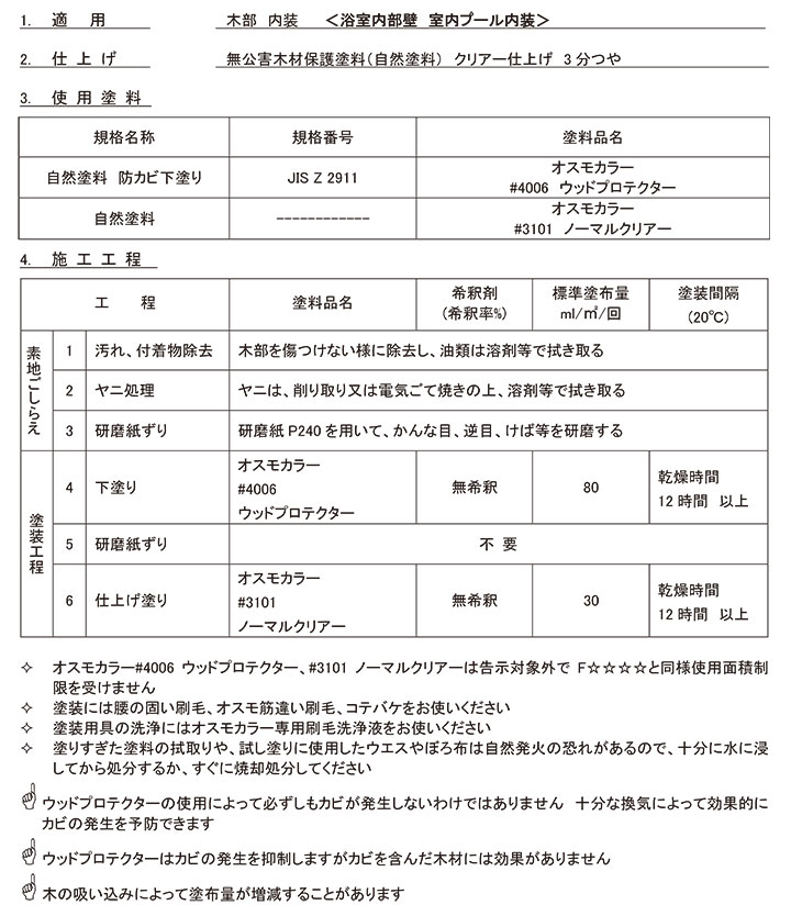 オスモカラー ウッドプロテクター （下塗り剤）とは