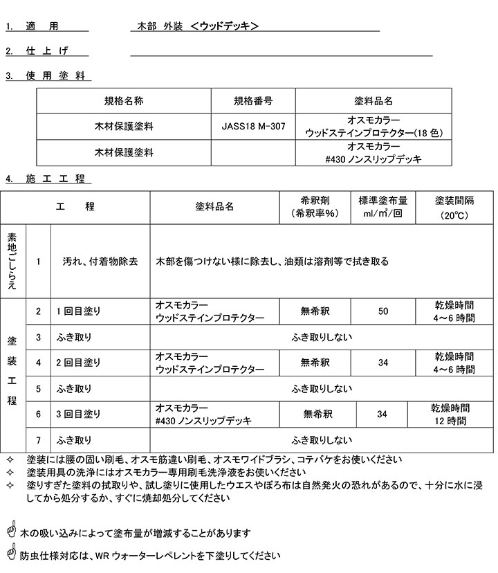 オスモカラー＃430ノンスリップデッキ（上塗り剤）とは