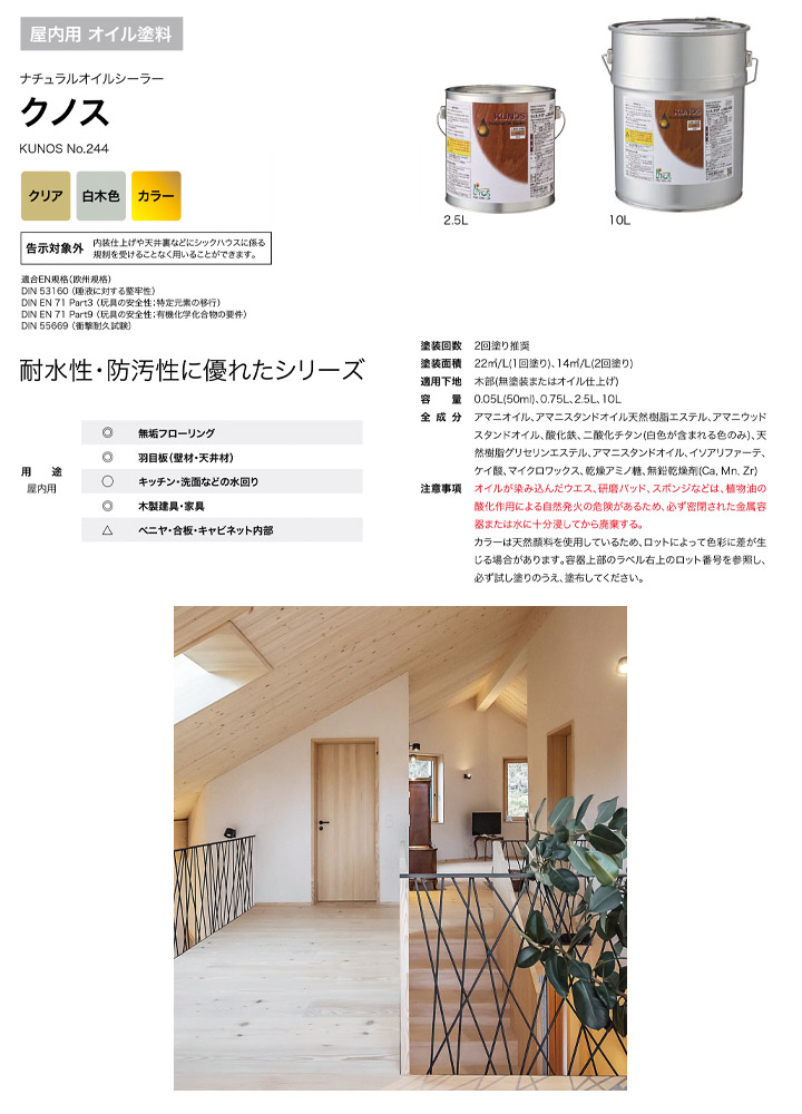 リボス　クノス　No.244とは