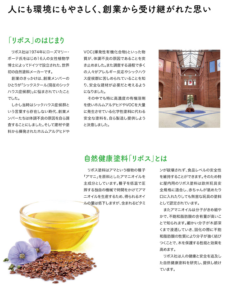 リボス　アルドボス　No.266とは