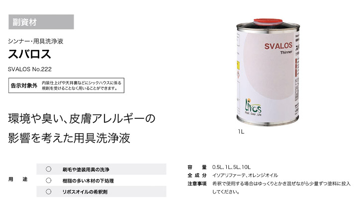 リボス　スバロス　No.222とは