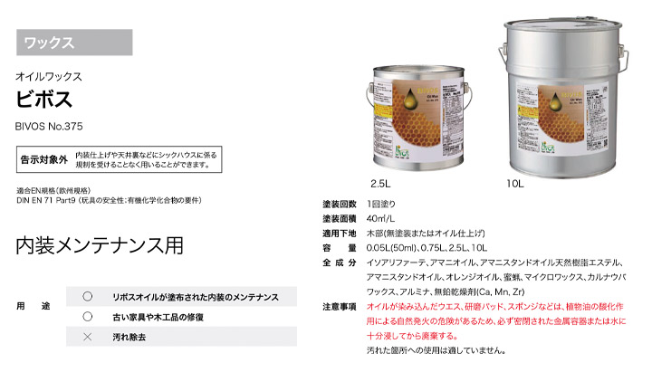 リボス　ビボス No.375とは