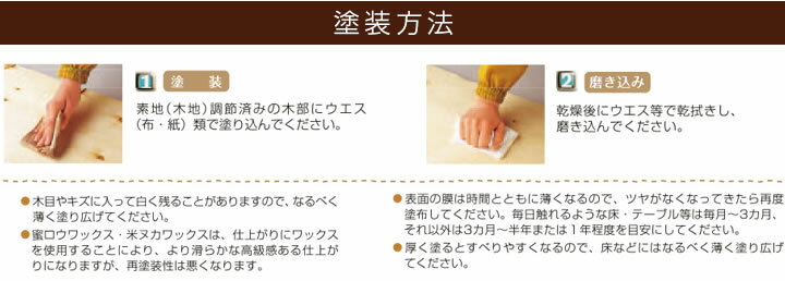 エシャ 蜜ロウワックスとは