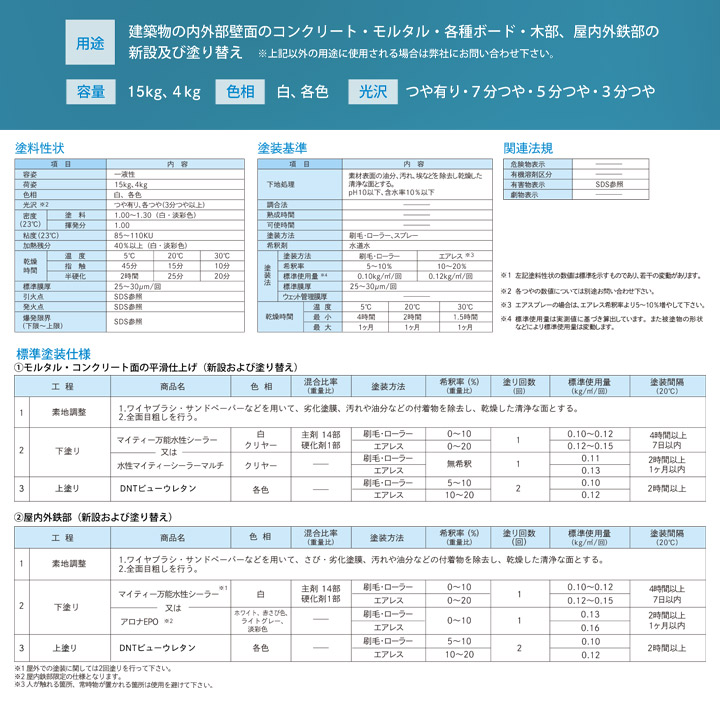 DNTビューウレタンとは