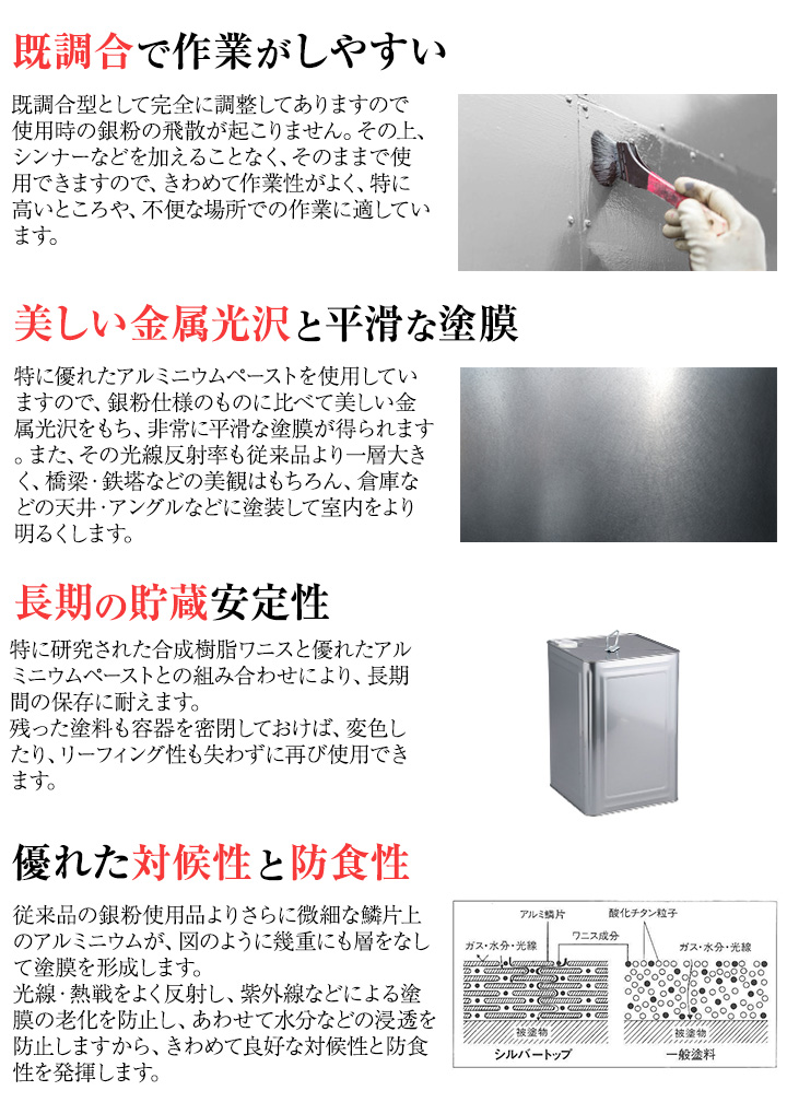 シルバートップ　銀とは2