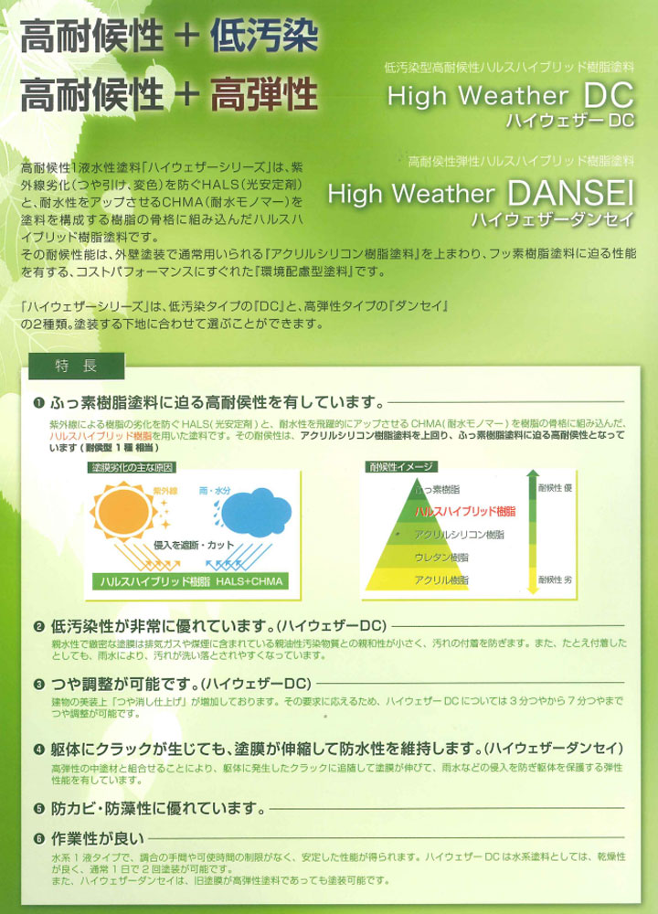 ハイウェザーDCとは