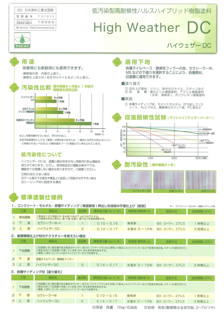 ハイウェザーDCとは