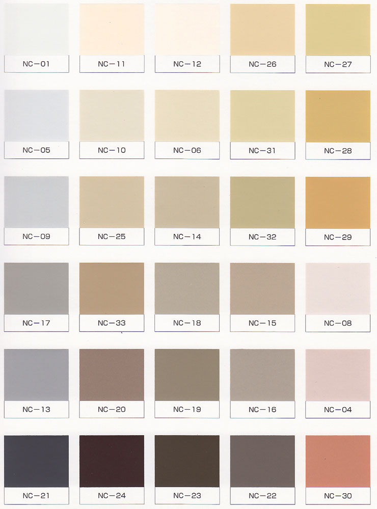 ナノコンポジットＷ