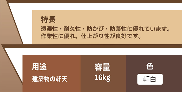 ノキデック　つや消し 軒白　16kg