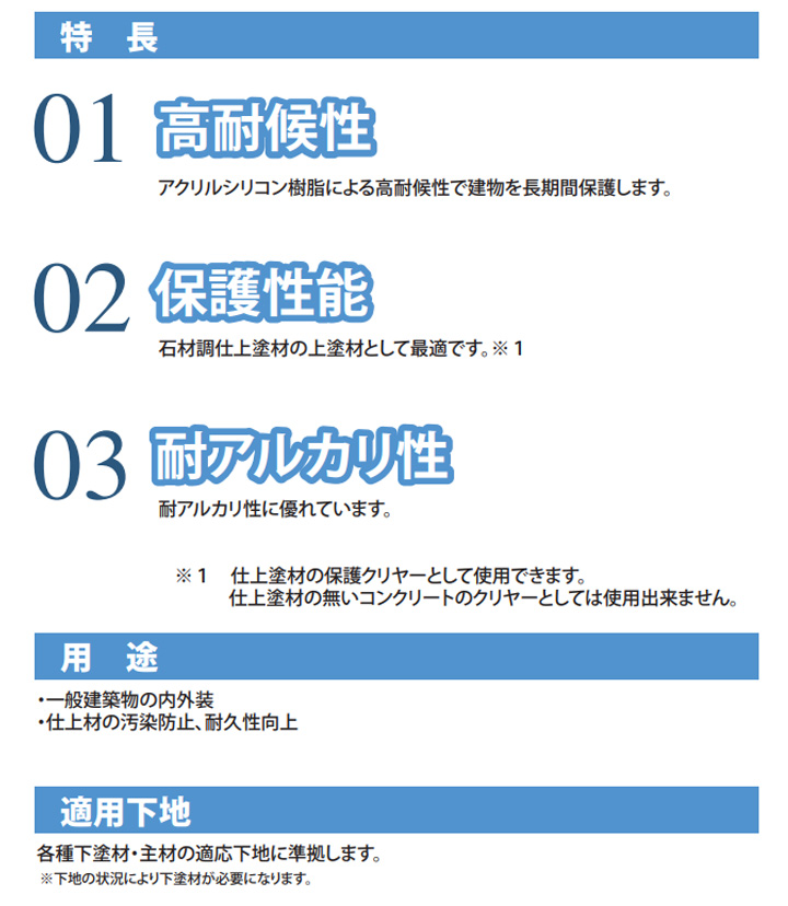 水性ビュートップシリコンとは