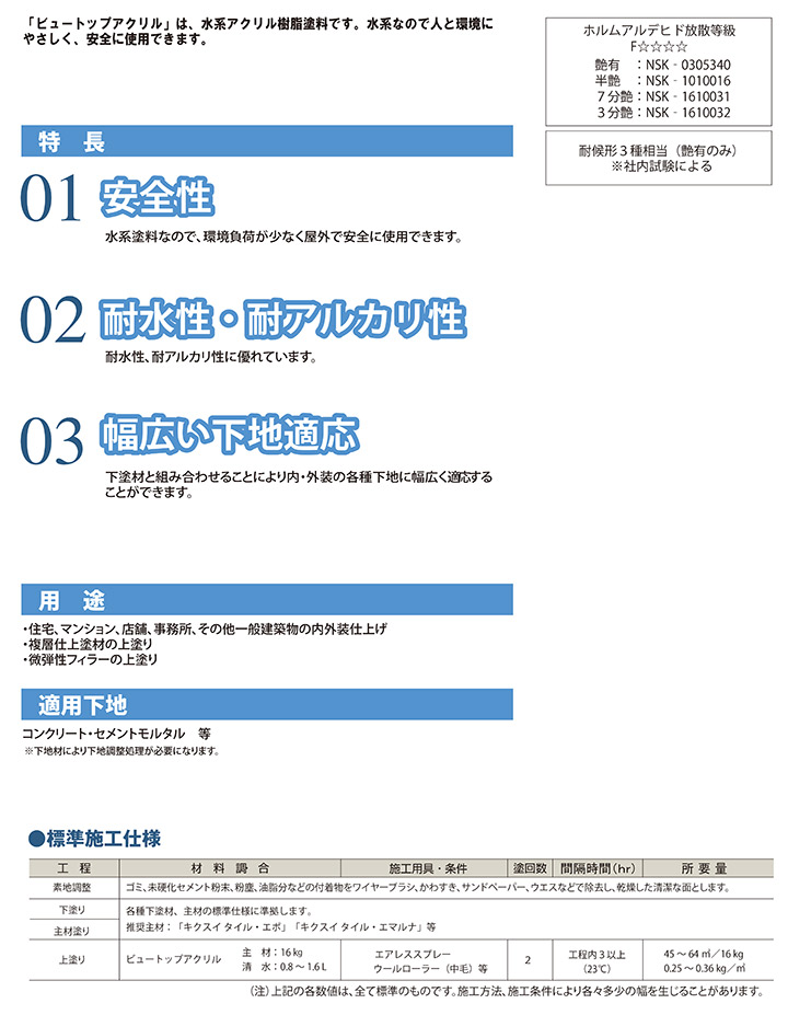 ビュートップアクリルとは