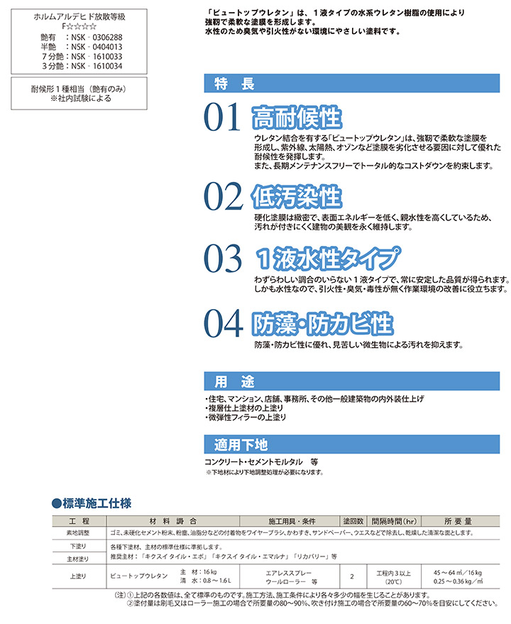 ビュートップウレタンとは