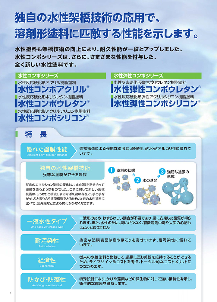 水性コンポウレタンとは