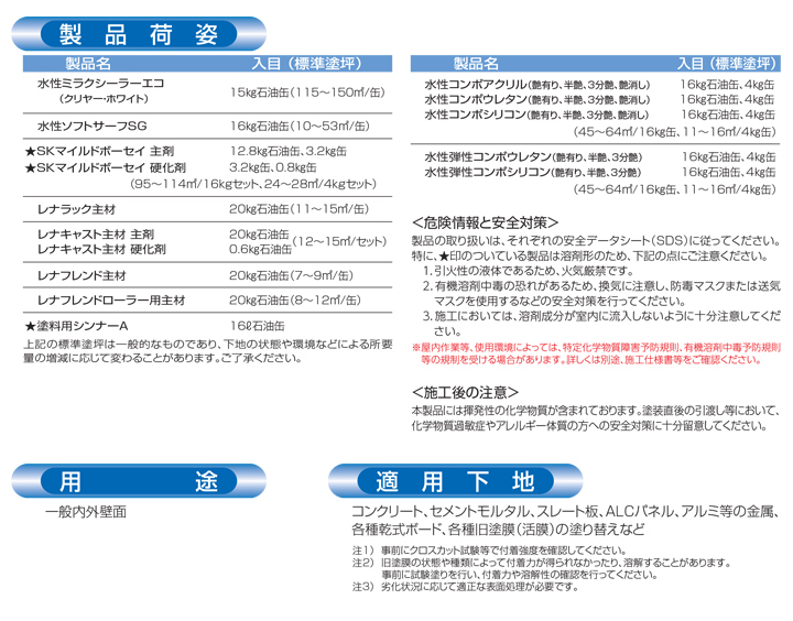 水性コンポウレタンとは