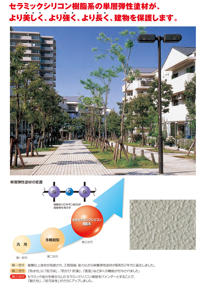 セラミクリーン（エスケー化研）とは
