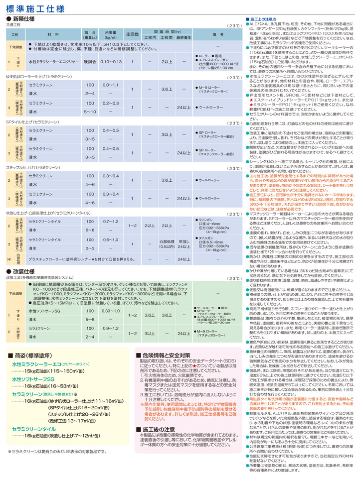 セラミクリーン（エスケー化研）とは