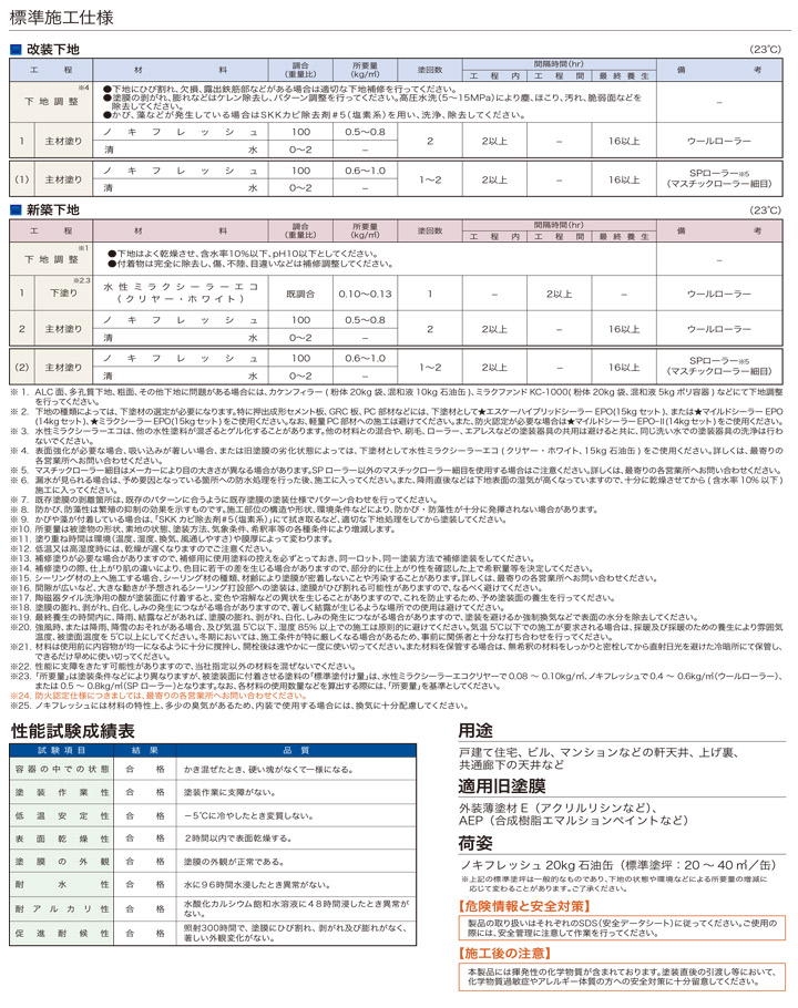 ノキフレッシュとは