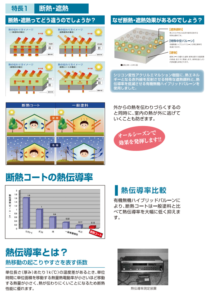 断熱コートとは