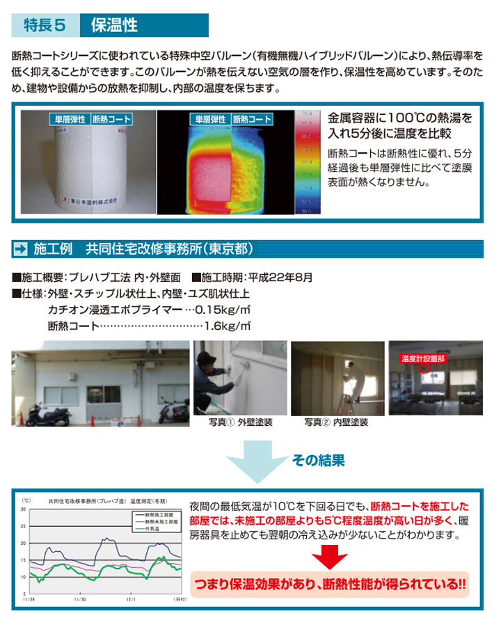 断熱コートとは
