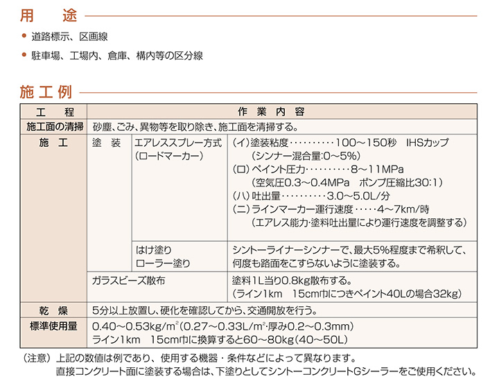 シントーライナー ＃200