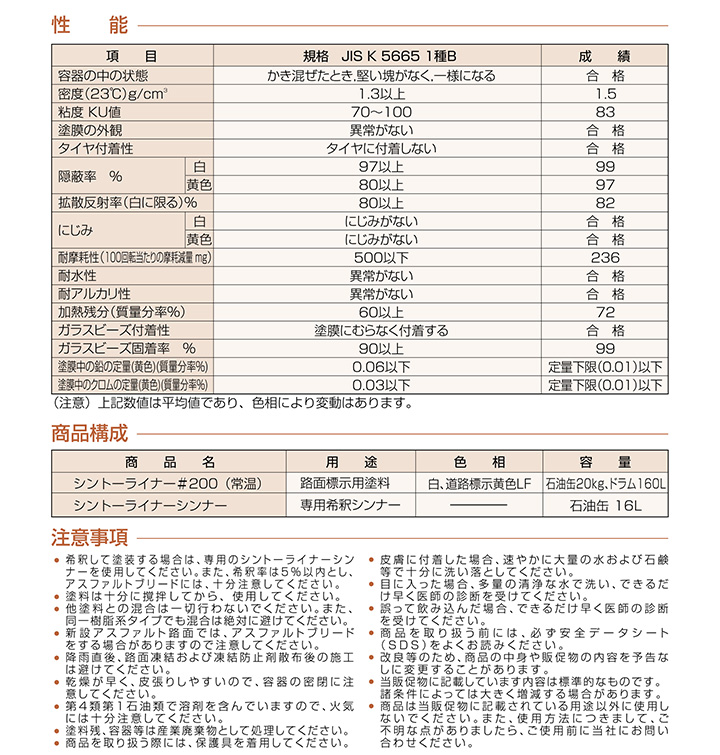 シントーライナー ＃200