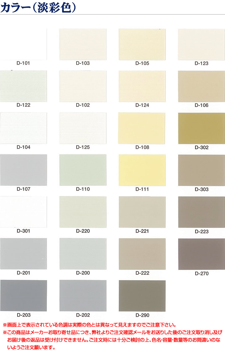 1液水性反応硬化型アクリルシリコン樹脂-遮熱シリコントップ2