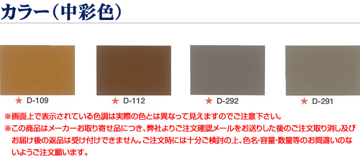 1液水性反応硬化型アクリルシリコン樹脂-遮熱シリコントップ2