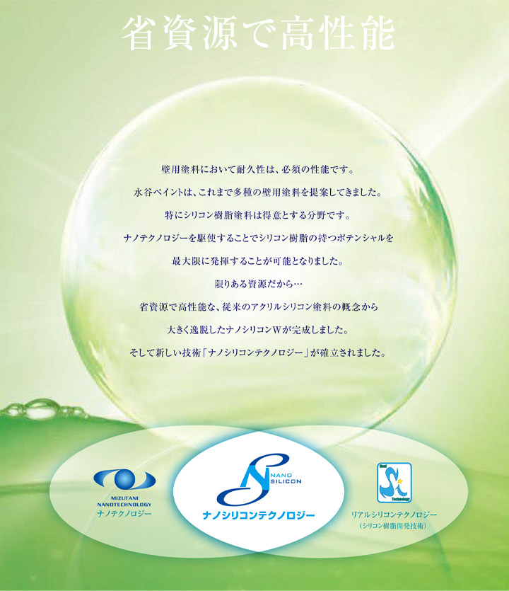 ナノシリコンW（外壁用塗料/水谷ペイント）とは