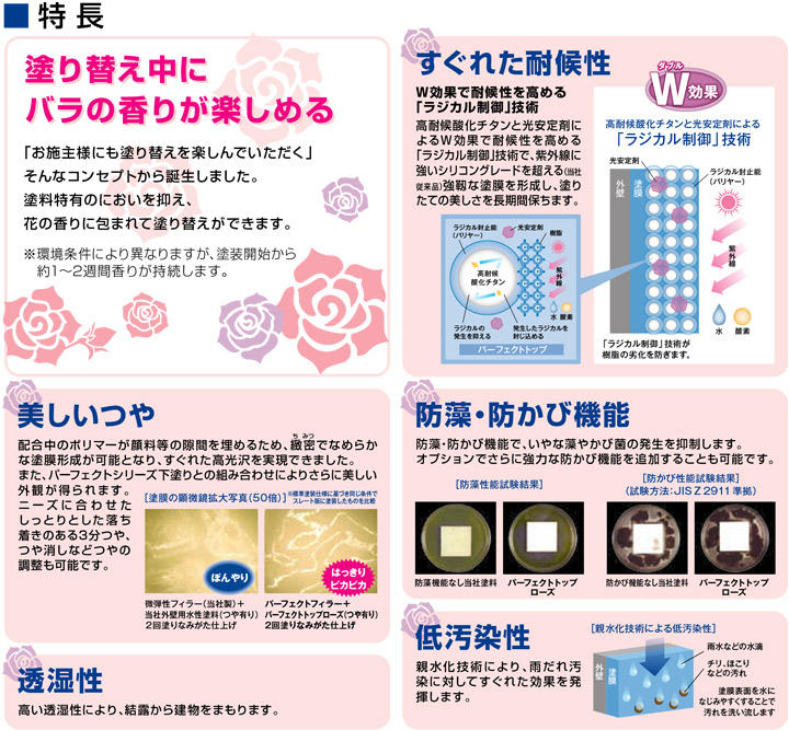 ニッペ　パーフェクトトップ　ローズとは