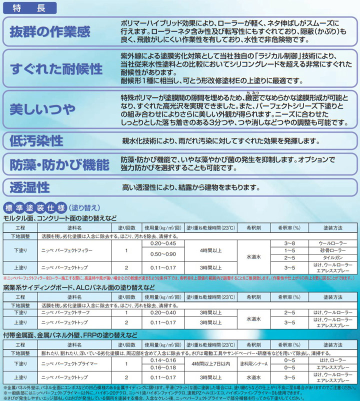 ニッペ　パーフェクトトップとは