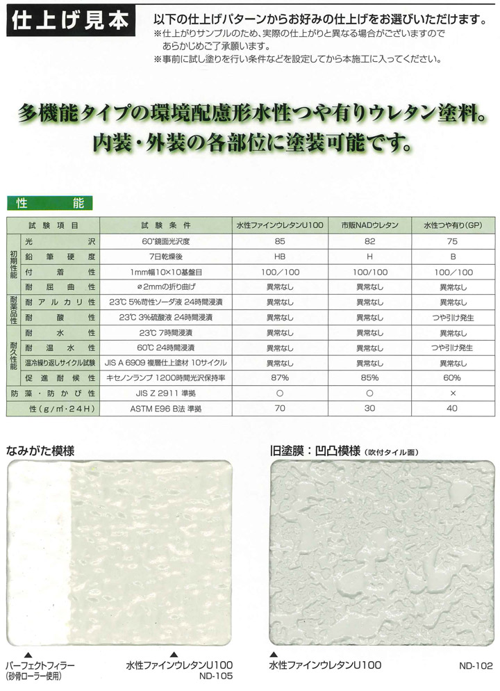 ニッペ 水性ファインウレタンU100