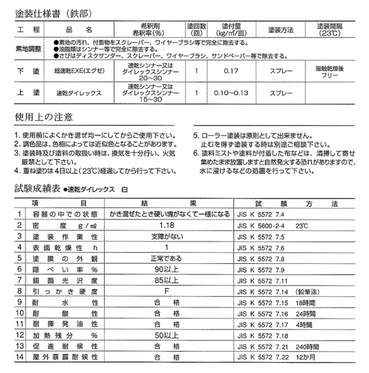 速乾ダイレックスとは